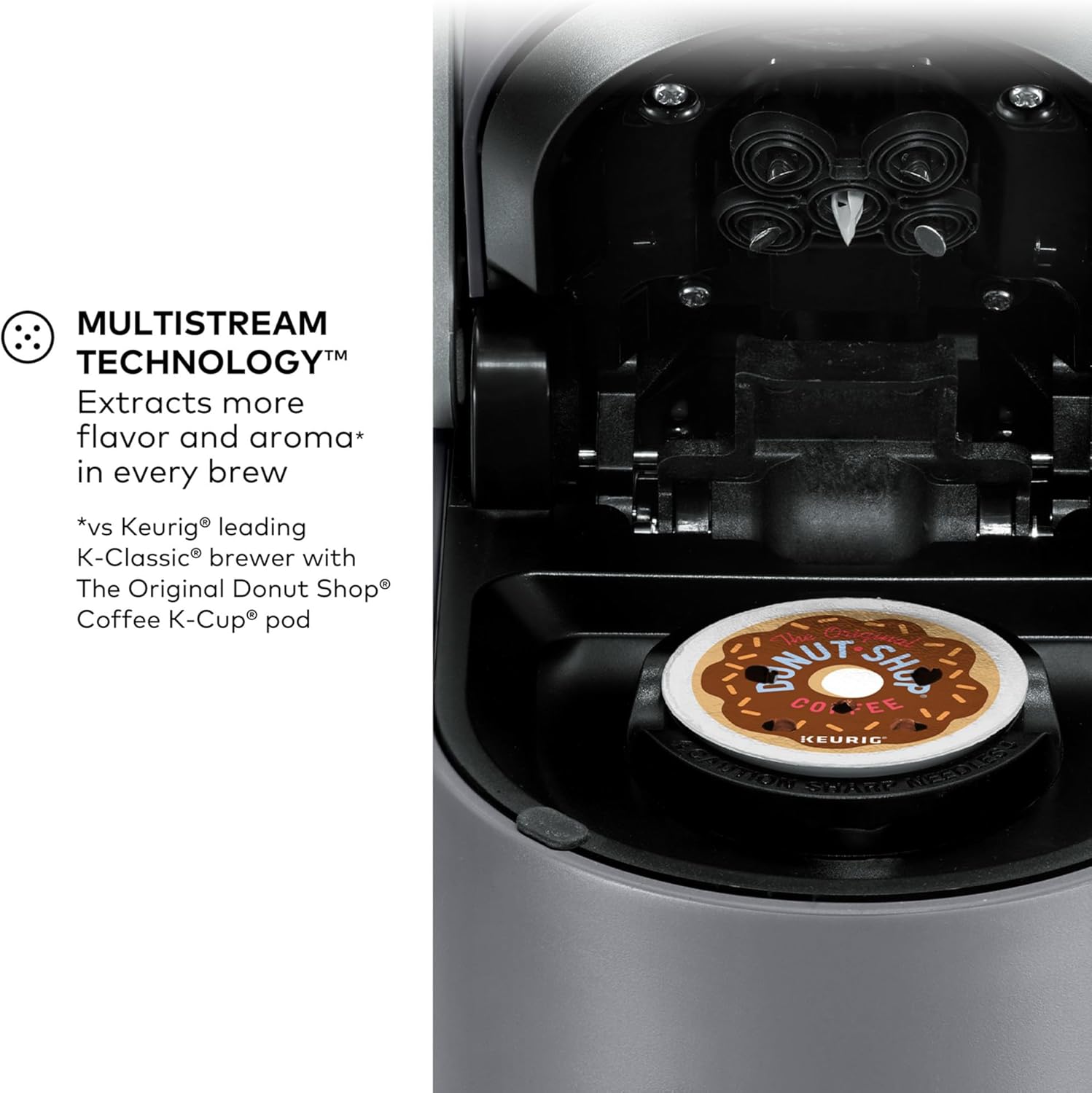 1760828364_Keurig-K-Supreme-Single-Serve-K-Cup-Pod-Coffee-Maker-MultiStream-Technology-4-Brew-Sizes-66oz-Dual-Position-Removable-Reservoir-Gray.jpg Keurig K-Supreme Single Serve K-Cup Pod Coffee Maker, MultiStream Technology, 4 Brew Sizes, 66oz Dual-Position Removable Reservoir, Gray - Image 5