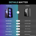 NOVATECH Phantom 2.0 - Prebuilt Gaming PC Desktop Computer - RX580 - Intel Xeon i7 3.5GHz - 16GB RAM - 512GB M.2 SSD WiFi/BT, Win 11 - Gaming Computer Tower - Pre Built PC Gameing - 1 Year Warranty - Image 4
