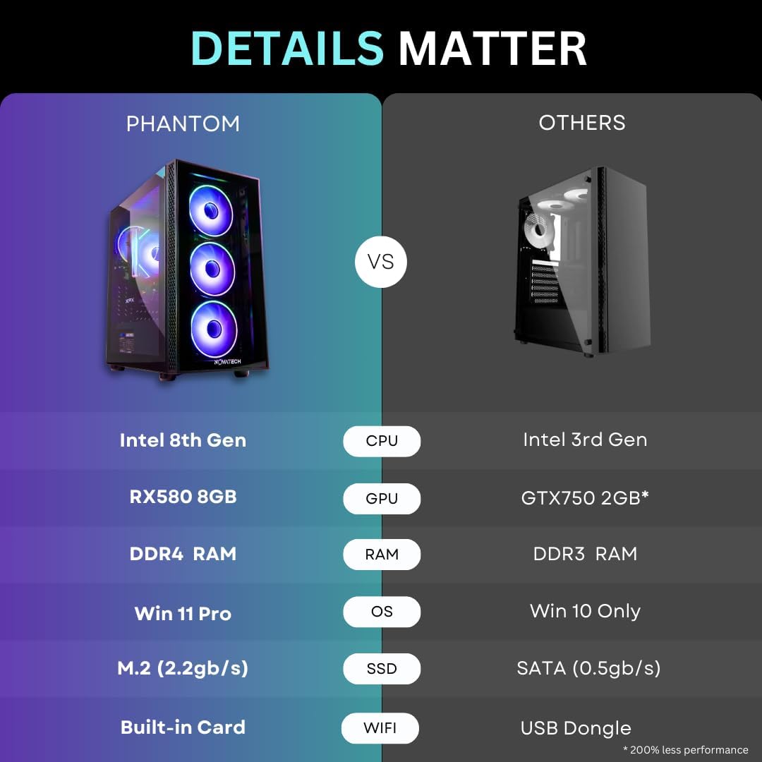 1760830507_NOVATECH-Phantom-2.0-Prebuilt-Gaming-PC-Desktop-Computer-RX580-Intel-Xeon-i7-3.5GHz-16GB-RAM-512GB-M.2-SSD-WiFiBT-Win-11-Gaming-Computer-Tower-Pre-Built-PC-Gameing-1-Year-Warranty.jpg NOVATECH Phantom 2.0 - Prebuilt Gaming PC Desktop Computer - RX580 - Intel Xeon i7 3.5GHz - 16GB RAM - 512GB M.2 SSD WiFi/BT, Win 11 - Gaming Computer Tower - Pre Built PC Gameing - 1 Year Warranty - Image 4