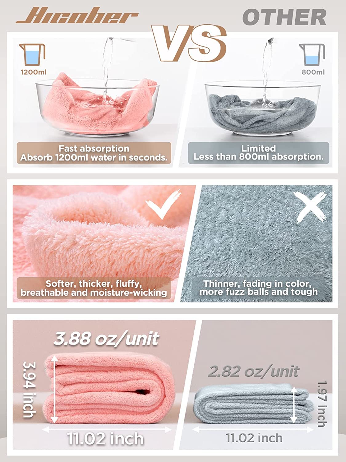 1760831350_Hicober-Microfiber-Hair-TowelTurbans-for-Drying-Wet-Hair-Anti-Frizz-Hair-Wrap-Towels-for-Curly-Hair-Women-BlueGreyPink-3-packs.jpg Hicober Microfiber Hair Towel,Turbans for Drying Wet Hair, Anti Frizz Hair Wrap Towels for Curly Hair Women (Blue,Grey,Pink) , 3 packs - Image 3