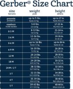 Gerber Girls' Baby Unisex 2-Pack 2-Way Zip Textured Sleep 'N Play - Image 7