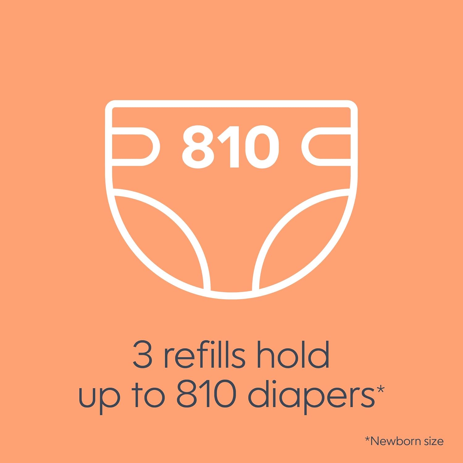 1760905641_Diaper-Genie-Bags-Refills-270-Count-Pack-of-3-Clean-Laundry-Scent-Diaper-Pail-Refills-with-Max-Odor-Lock-Holds-up-to-810-Newborn-Diapers.jpg Diaper Genie Bags Refills 270 Count (Pack of 3) Clean Laundry Scent | Diaper Pail Refills with Max Odor Lock | Holds up to 810 Newborn Diapers - Image 6