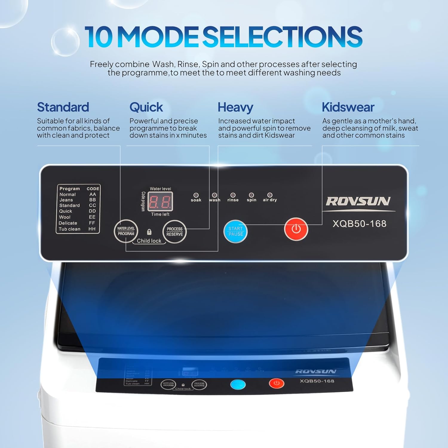 1760907121_Bonnlo-17.8lbs-Fully-Automatic-Washer-2-in-1-Portable-Washing-Machine-Top-Load-Washer-and-Spin-Dryer-Combo-with-Drain-Pump-8-Washing-Programs-5-Water-Level-for-Home-Apartment.jpg Bonnlo 17.8lbs Fully Automatic Washer, 2 in 1 Portable Washing Machine, Top Load Washer and Spin Dryer Combo with Drain Pump, 8 Washing Programs & 5 Water Level for Home, Apartment - Image 5