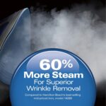 Hamilton Beach Steam Iron & Vertical Steamer for Clothes with Scratch-Resistant Durathon Soleplate, 8' Retractable Cord, 3-Way Auto Shutoff, Anti-Drip, 1500 Watts, Blue - Image 4