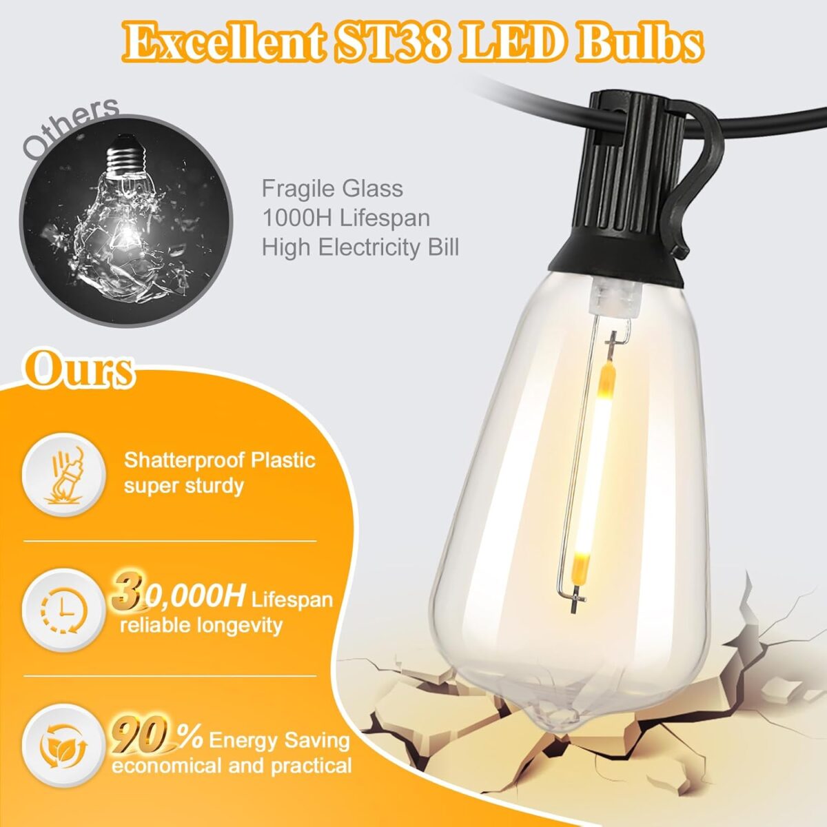 Brightever LED Outdoor String Lights 100FT Patio Lights with 52 Shatterproof ST38 Vintage Edison Bulbs, Outside Hanging Light Waterproof for Porch, Deck, Garden, Backyard, Balcony, Dimmable 2700K - Image 3