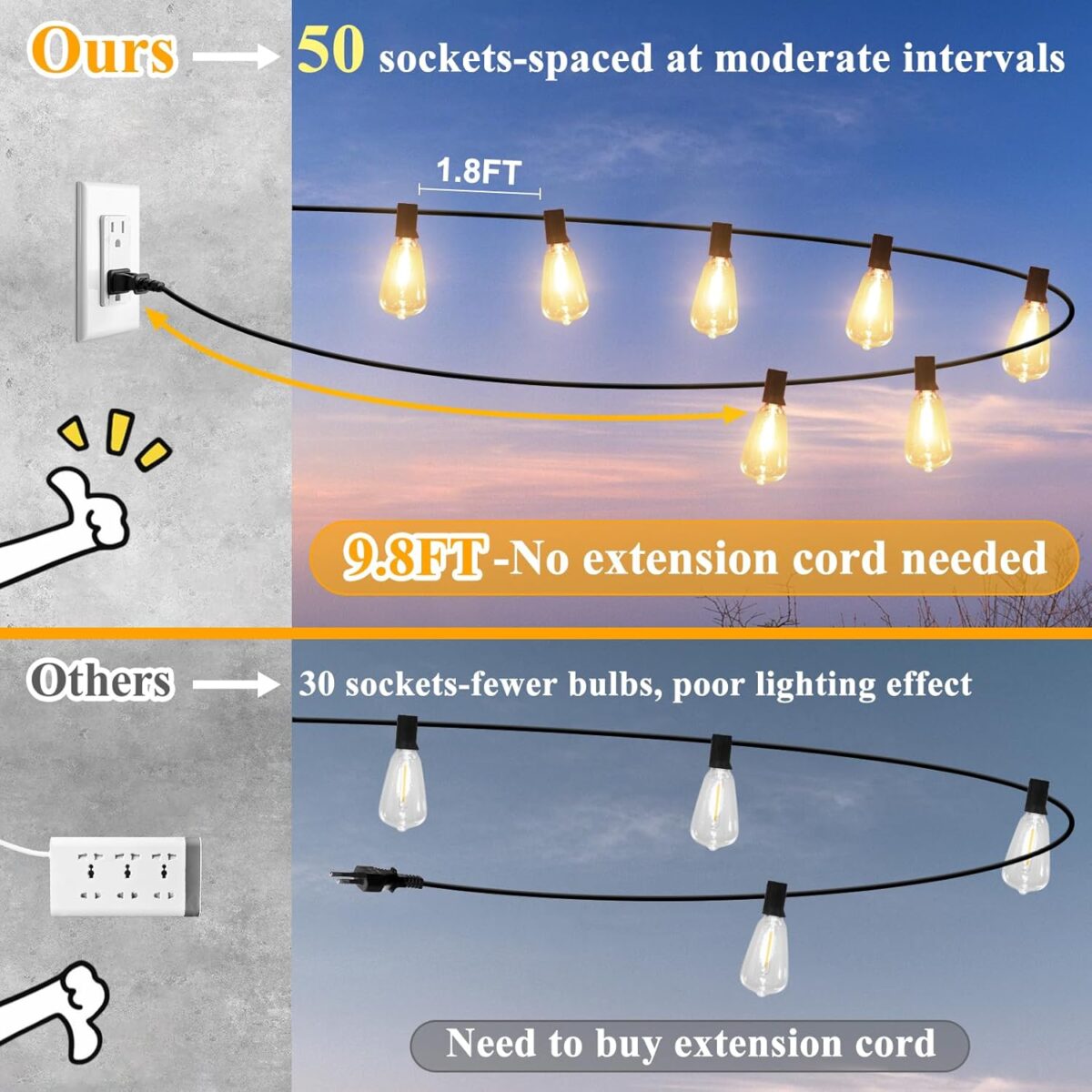 Brightever LED Outdoor String Lights 100FT Patio Lights with 52 Shatterproof ST38 Vintage Edison Bulbs, Outside Hanging Light Waterproof for Porch, Deck, Garden, Backyard, Balcony, Dimmable 2700K - Image 4