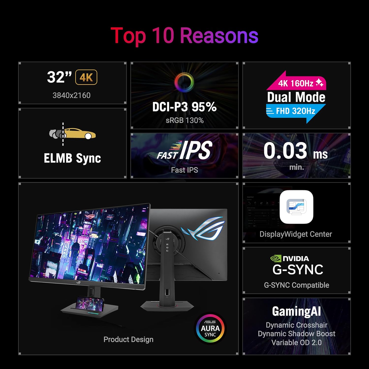 1761033653_ASUS-ROG-Strix-32-4K-HDR-Gaming-Monitor-XG32UCG-–-3840x2160-Dual-Mode-4K-160HzFHD-320Hz-0.3ms-Fast-IPS-Extreme-Low-Motion-Blur-Sync-USB-C-G-SYNC-Compatible-Tripod-Socket-3-yr-Warranty.jpg ASUS ROG Strix 32” 4K HDR Gaming Monitor (XG32UCG) – 3840x2160, Dual Mode (4K 160Hz/FHD 320Hz), 0.3ms, Fast IPS, Extreme Low Motion Blur Sync, USB-C, G-SYNC Compatible, Tripod Socket, 3 yr Warranty - Image 4