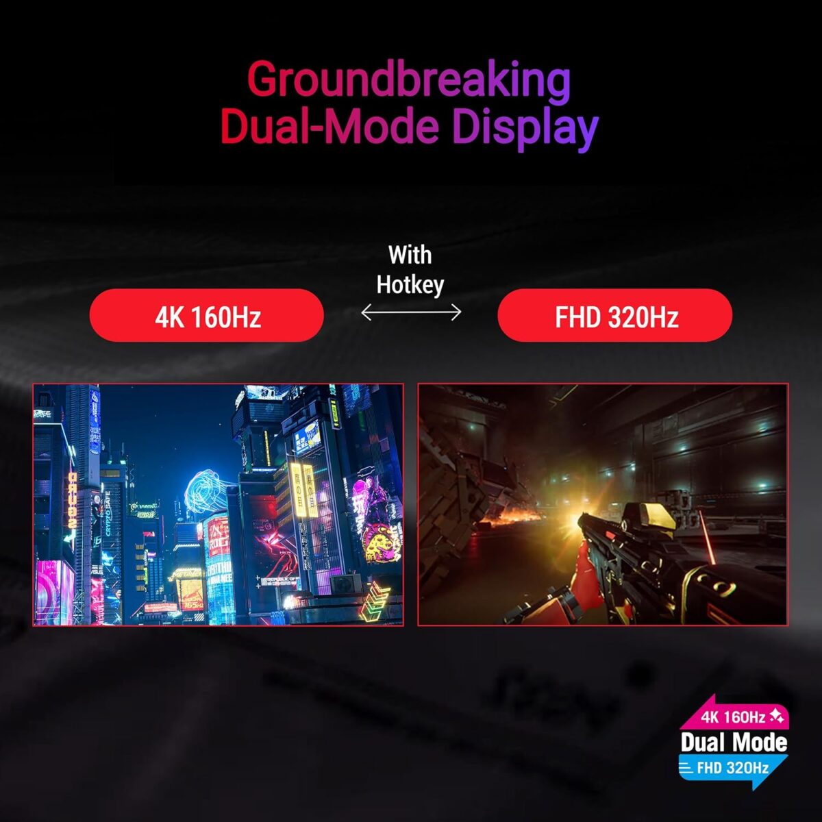 ASUS ROG Strix 32” 4K HDR Gaming Monitor (XG32UCG) – 3840x2160, Dual Mode (4K 160Hz/FHD 320Hz), 0.3ms, Fast IPS, Extreme Low Motion Blur Sync, USB-C, G-SYNC Compatible, Tripod Socket, 3 yr Warranty - Image 6