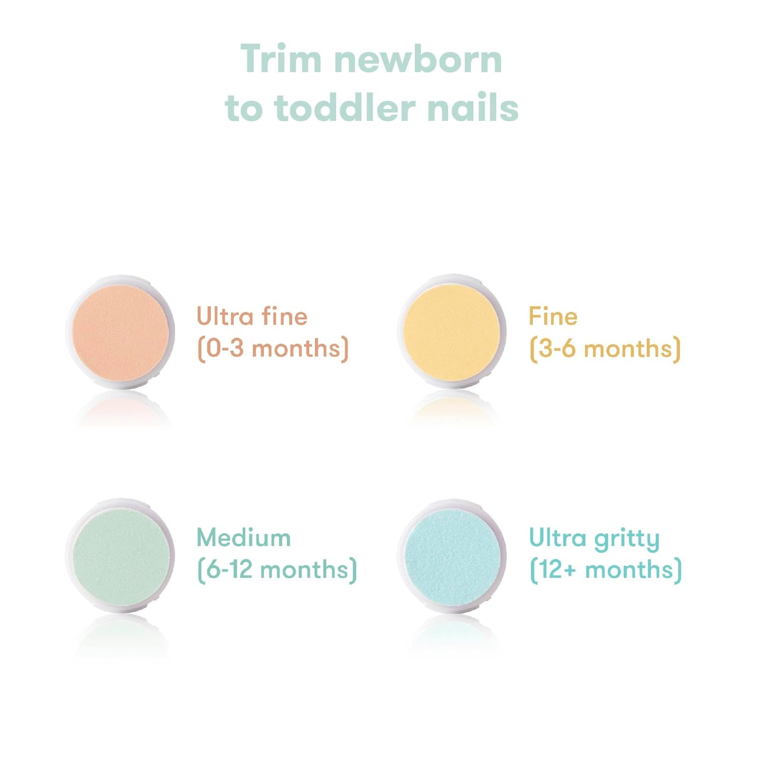 1761034382_Frida-Baby-Electric-Nail-Buffer-Safe-Easy-Baby-Nail-File-Baby-Nail-Clippers-Nail-Trimmer-Kit-for-Newborn-Toddler-Childrens-FingernailsToenails-4-Buffer-Pads-LED-Light-Storage-Case-White.jpg Frida Baby Electric Nail Buffer | Safe + Easy Baby Nail File, Baby Nail Clippers + Nail Trimmer Kit for Newborn, Toddler, Children's Fingernails/Toenails, 4 Buffer Pads, LED Light, Storage Case, White - Image 6