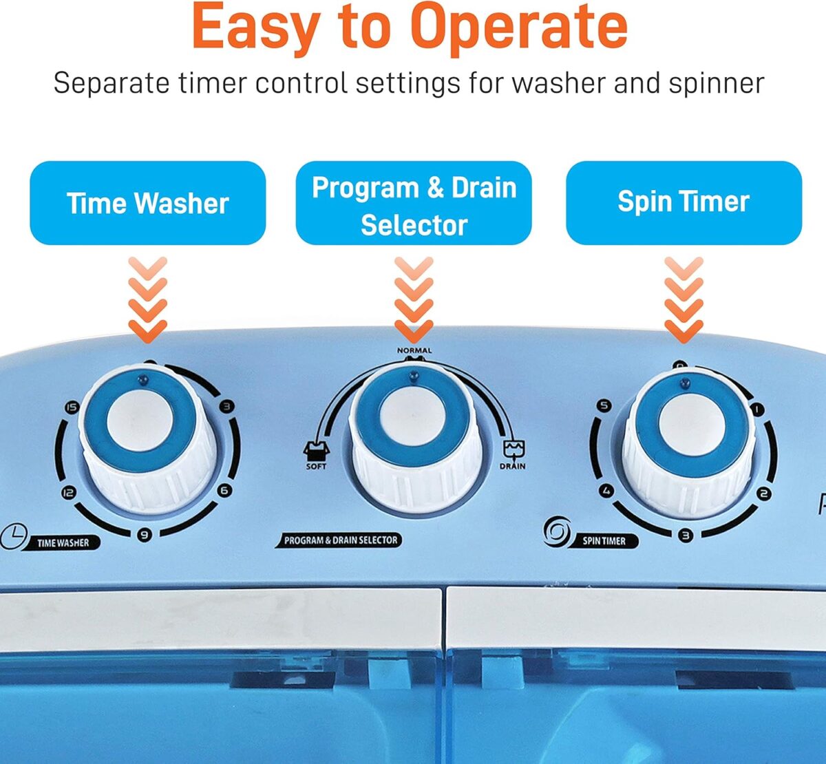 Pyle Portable 2-in-1 Washing Machine&Spin-Dryer-Convenient Top-Loading Easy Access,Energy&Water Efficient Design,Ideal for Smaller Loads-No Special Parts or Plumbing Required-2 FT Drainage Hose - Image 4