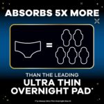 Always ZZZ Overnight Disposable Period Underwear for Women Small/Medium, 360° Coverage for Worry-Free Nights, 14 Count (2 Packs of 7) - Image 3
