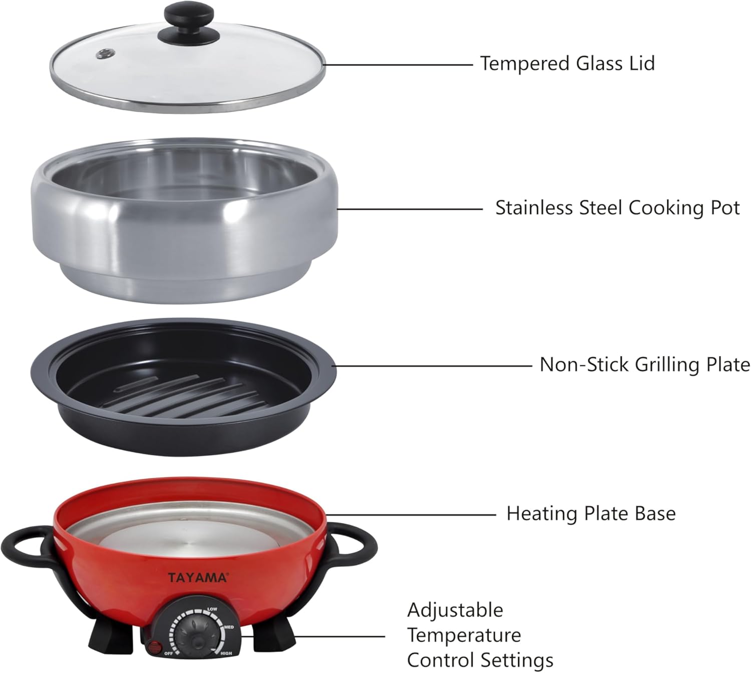 1761096765_Shabu-and-Grill-3-Qt.-Red-Electric-Multi-Cooker-with-Stainless-Steel-Pot.jpg Shabu and Grill 3 Qt. Red Electric Multi-Cooker with Stainless Steel Pot - Image 7