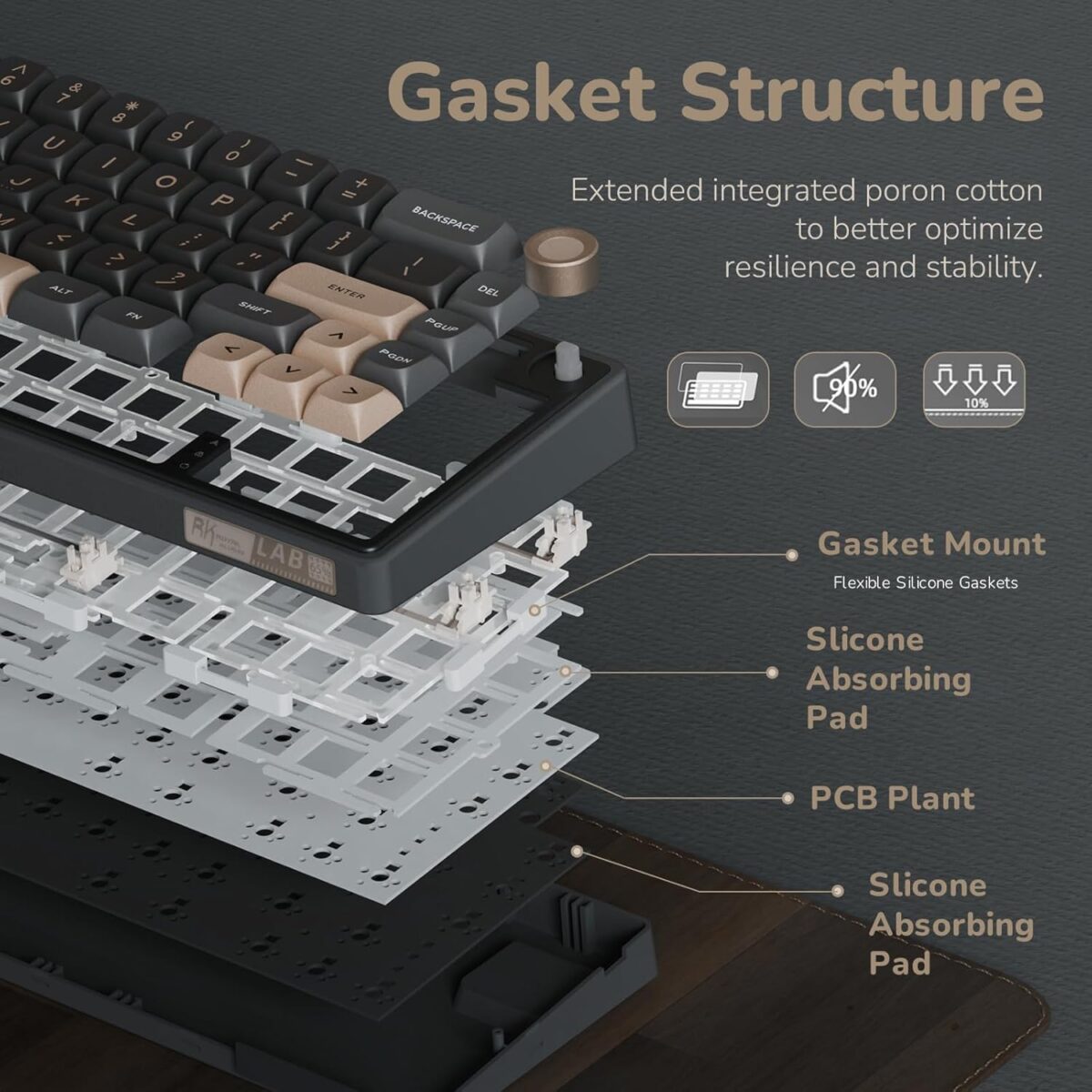RK ROYAL KLUDGE R65 Wired Gaming Keyboard with Volume Knob, 60% Percent RGB Backlit Mechanical Keyboard Gasket Mount with PBT Keycaps, MDA Profile, QMK/VIA, 66 Keys Hot Swappable Cream Switch, Black - Image 7
