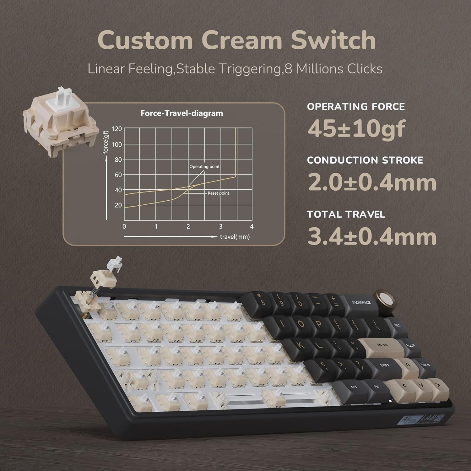 1761122513_RK-ROYAL-KLUDGE-R65-Wired-Gaming-Keyboard-with-Volume-Knob-60-Percent-RGB-Backlit-Mechanical-Keyboard-Gasket-Mount-with-PBT-Keycaps-MDA-Profile-QMKVIA-66-Keys-Hot-Swappable-Cream-Switch-Black.jpg RK ROYAL KLUDGE R65 Wired Gaming Keyboard with Volume Knob, 60% Percent RGB Backlit Mechanical Keyboard Gasket Mount with PBT Keycaps, MDA Profile, QMK/VIA, 66 Keys Hot Swappable Cream Switch, Black - Image 8