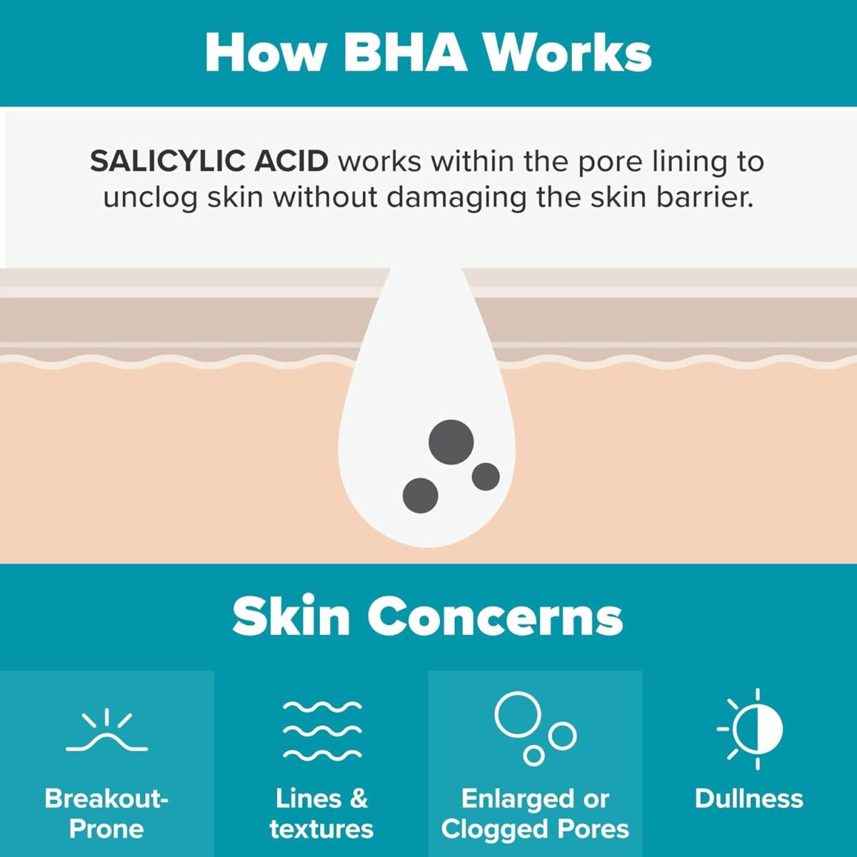 Paula's Choice SKIN PERFECTING 2% BHA Liquid Exfoliant with Salicylic Acid, Facial Polish for Enlarged Pores, Wrinkles & Fine Lines, Suitable for Blackhead-Prone Skin, Fragrance-Free - Image 7