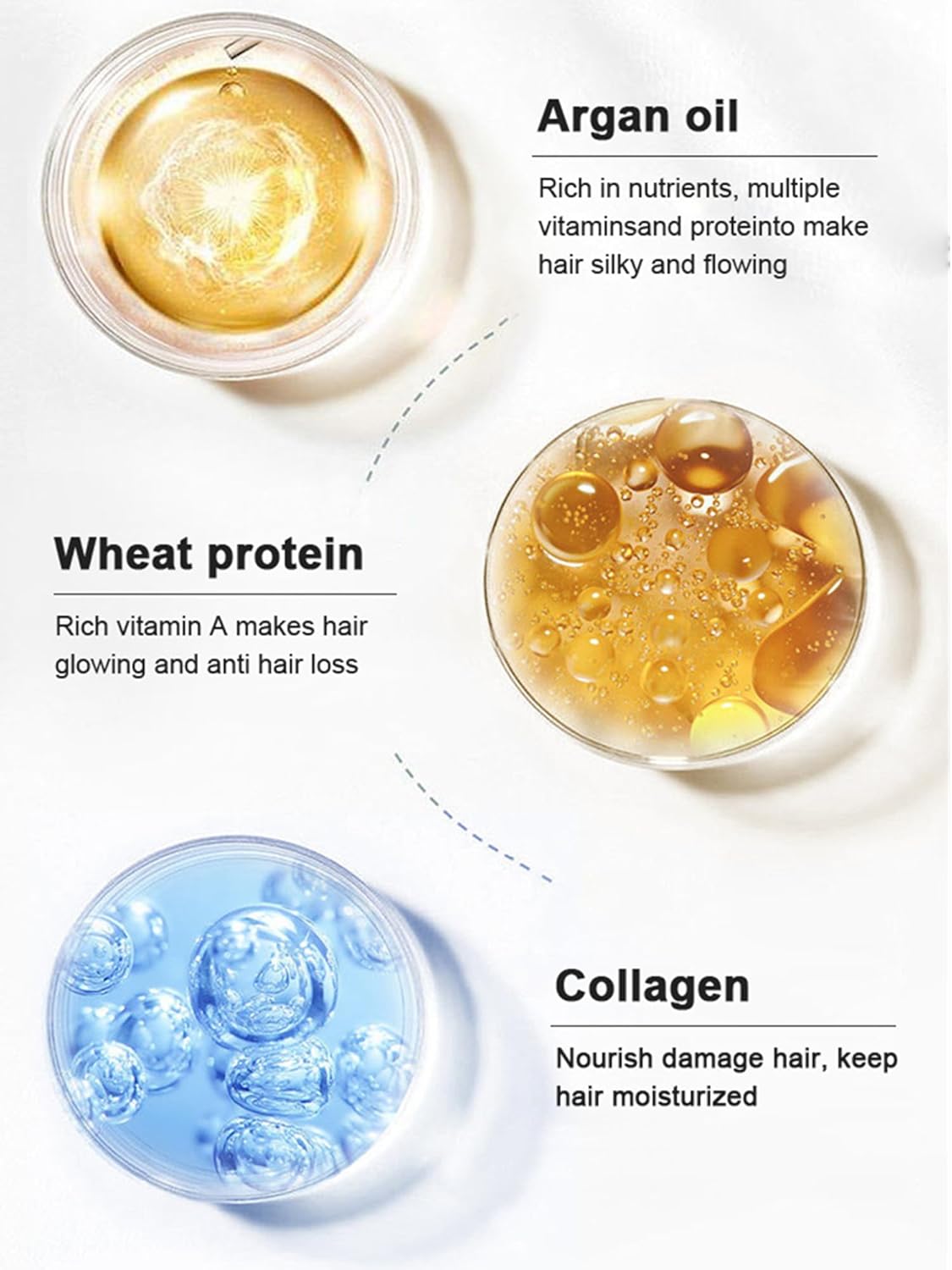 1761207007_Karseell-Collagen-Hair-Treatment-Deep-Repair-Conditioning-Argan-Oil-Collagen-Hair-Mask-Essence-for-Dry-Damaged-Hair-All-Hair-Types-16.90-oz-500ml.jpg Karseell Collagen Hair Treatment Deep Repair Conditioning Argan Oil Collagen Hair Mask Essence for Dry Damaged Hair All Hair Types 16.90 oz 500ml - Image 4