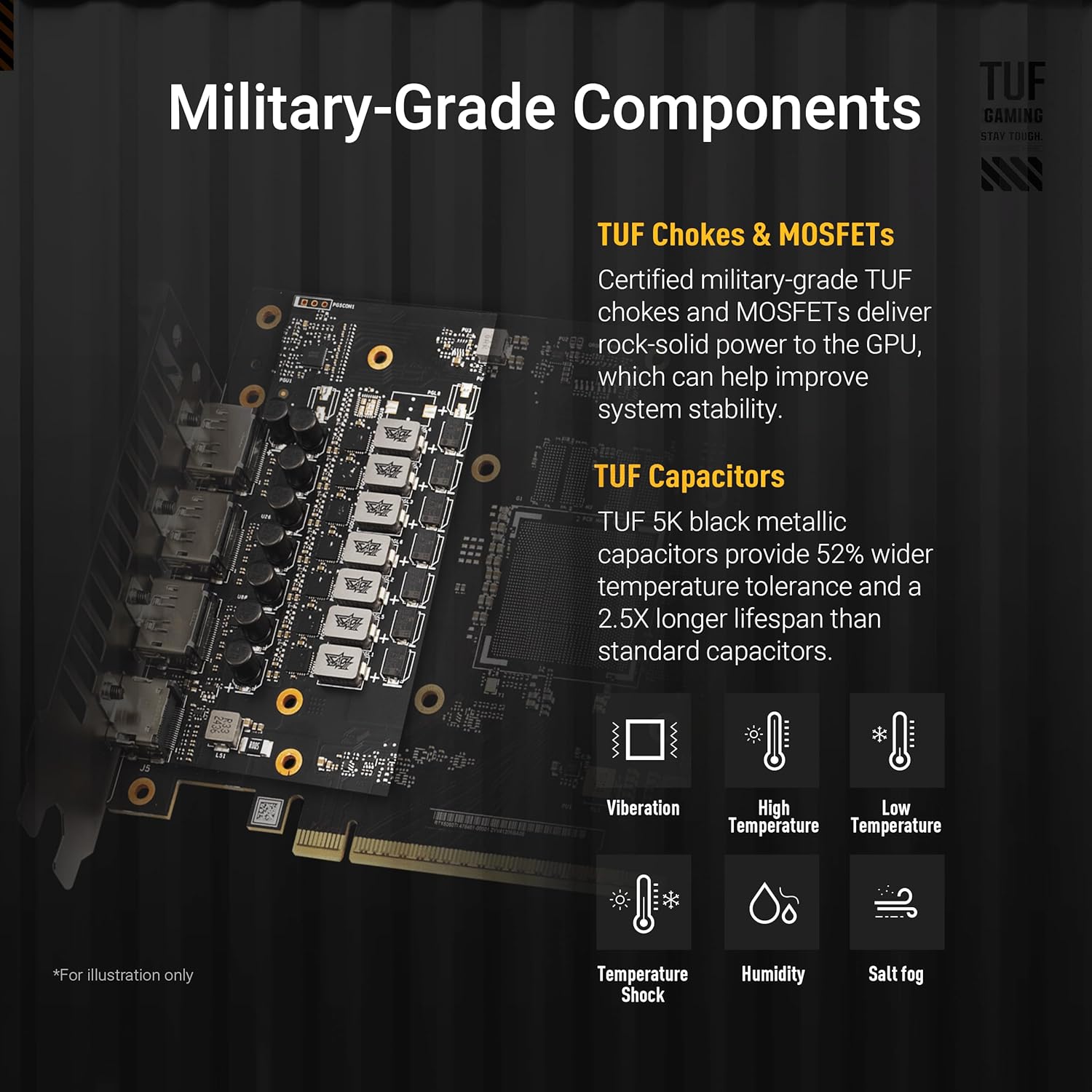 1761208443_ASUS-TUF-Gaming-GeForce-RTX-™-5060-8GB-GDDR7-OC-Edition-Gaming-Graphics-Card-PCIe®-5.0-HDMI®DP-2.1-3.1-Slot-Military-Grade-Components-Protective-PCB-Coating-axial-tech-Fans.jpg ASUS TUF Gaming GeForce RTX ™ 5060 8GB GDDR7 OC Edition Gaming Graphics Card (PCIe® 5.0, HDMI®/DP 2.1, 3.1-Slot, Military-Grade Components, Protective PCB Coating, axial-tech Fans) - Image 3