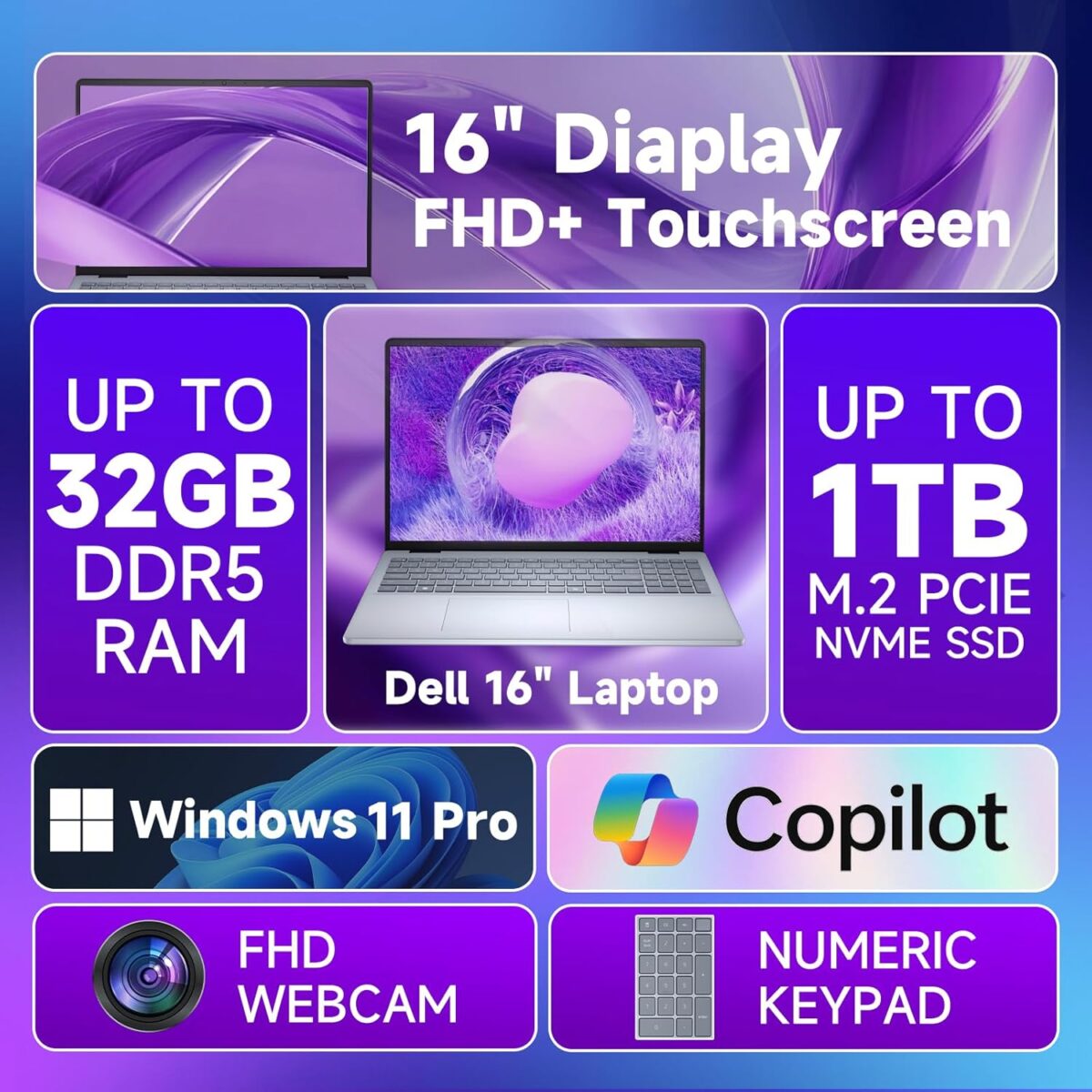 Dell 16-Inch Touchscreen Laptop Computer – Intel 10-Core 7 150U, 64GB DDR5 RAM, 2TB SSD, 16" FHD+ Anti-Glare, Ai Copilot, Fingerprint, Backlit KB, Win 11 Pro, for Business & Student, w/Accessories - Image 4