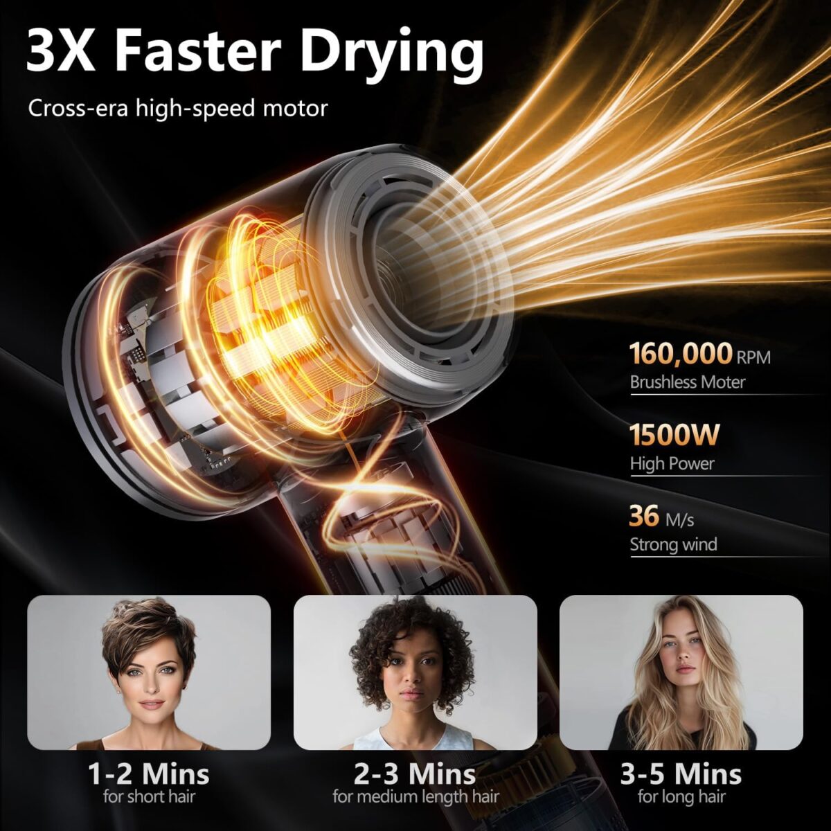 DYS0N Alternative Hair Dryer - 1 Min Fast Drying, High-Speed Blow Dryer with 500 Million Negative Ions, No Heat Damage, Low Noise, Lightweight, Professional Hairdryer with Diffuser & Nozzle, Gunmetal - Image 3