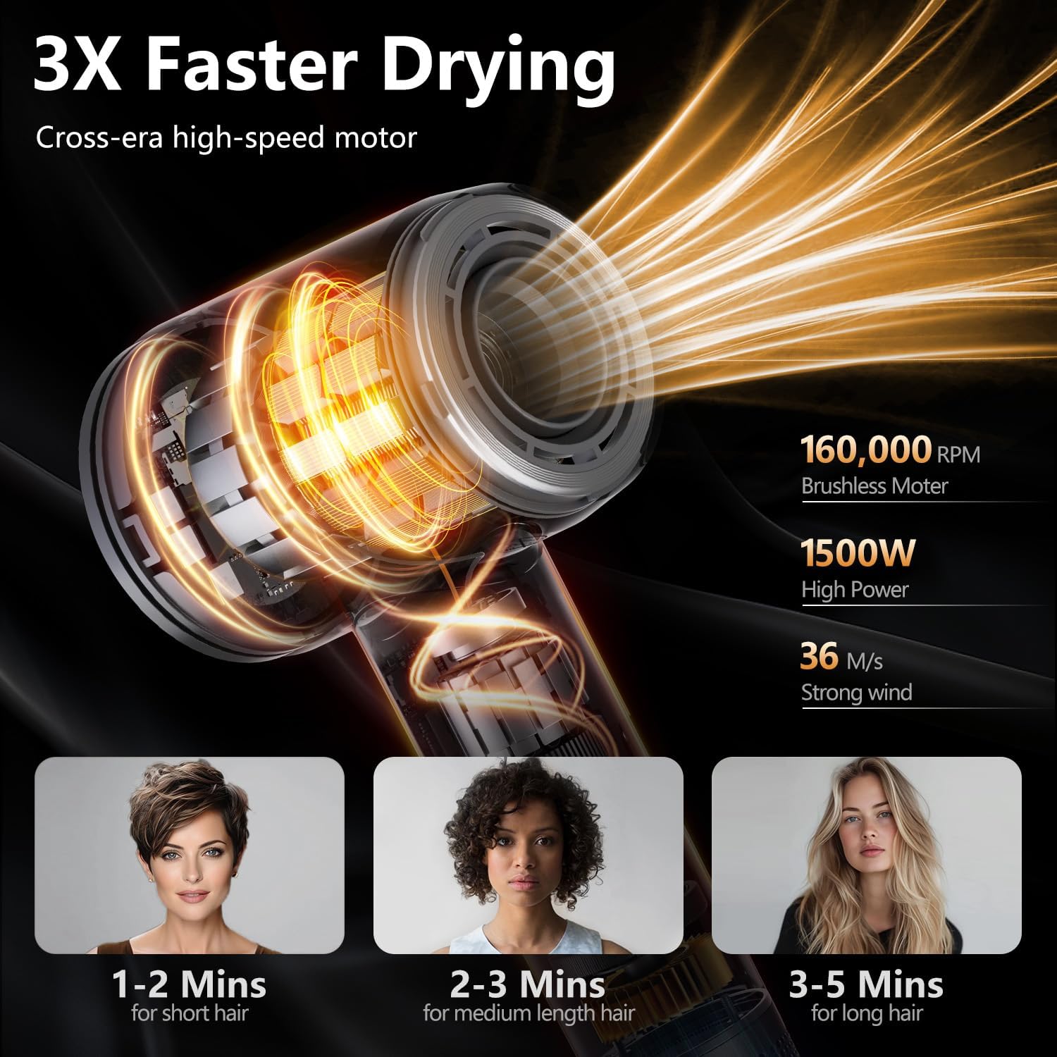 1761275442_DYS0N-Alternative-Hair-Dryer-1-Min-Fast-Drying-High-Speed-Blow-Dryer-with-500-Million-Negative-Ions-No-Heat-Damage-Low-Noise-Lightweight-Professional-Hairdryer-with-Diffuser-Nozzle-Gunmetal.jpg DYS0N Alternative Hair Dryer - 1 Min Fast Drying, High-Speed Blow Dryer with 500 Million Negative Ions, No Heat Damage, Low Noise, Lightweight, Professional Hairdryer with Diffuser & Nozzle, Gunmetal - Image 3