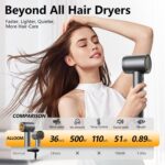 DYS0N Alternative Hair Dryer - 1 Min Fast Drying, High-Speed Blow Dryer with 500 Million Negative Ions, No Heat Damage, Low Noise, Lightweight, Professional Hairdryer with Diffuser & Nozzle, Gunmetal - Image 7