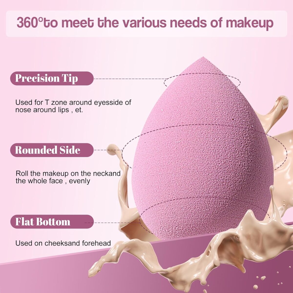 Makeup Sponge Set BS-MALL Triangle Puff 14 Pcs for Liquid, Cream, and Powder, Multi-colored Makeup Sponges and Mini Sponge with Case (A-Purple) - Image 3