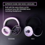 Sony INZONE H9 II Wireless Noise Canceling Gaming Headset, WH-1000XM6 Drivers, Lightweight, Detachable Cardoid AI Mic, 2.4GHz and Bluetooth, Soft Case, for PC, PS5, Switch, and Mobile, White - Image 4