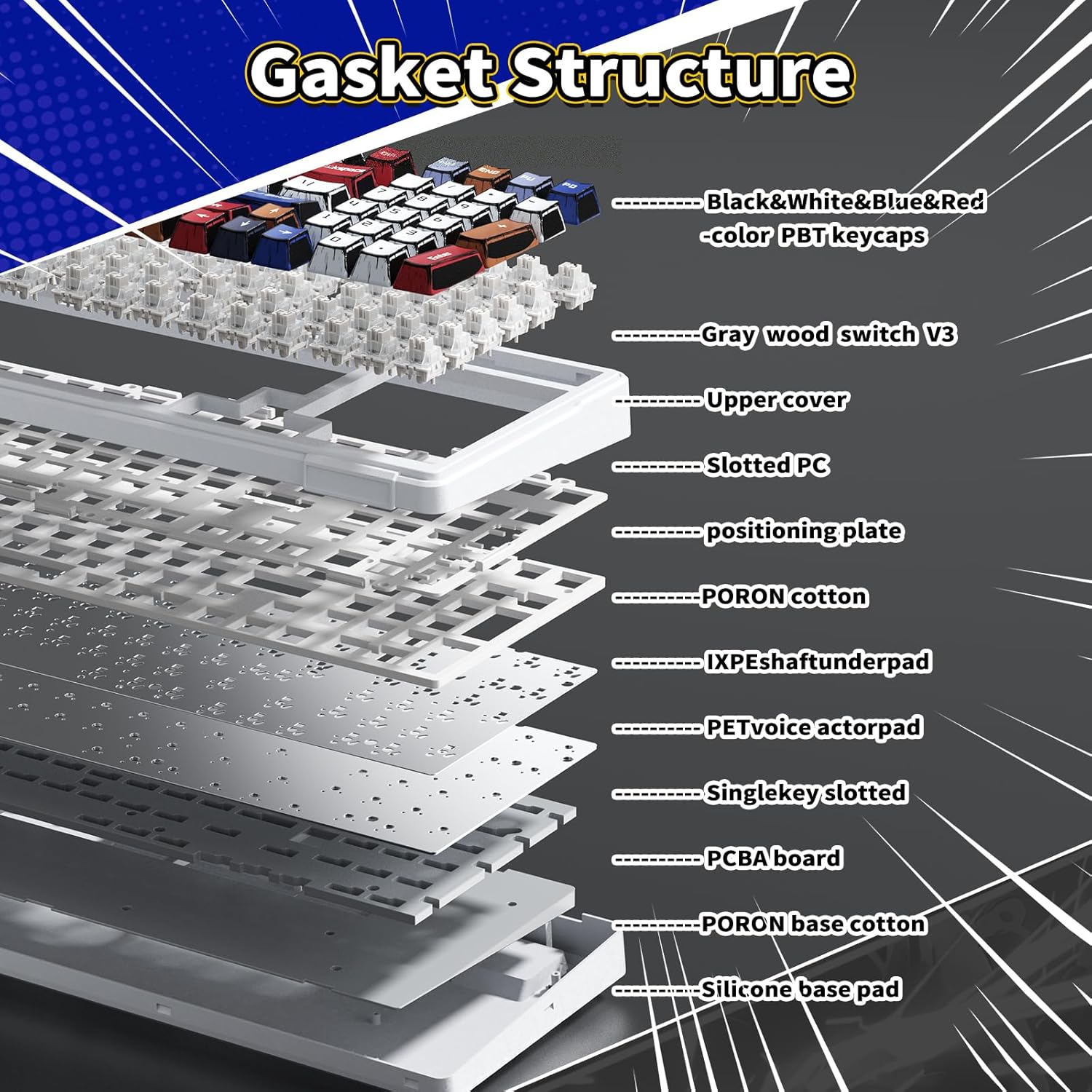 1761295912_x-Aula-F99-Wireless-Gaming-Keyboard-Bluetooth-Mechanical-Keyboard-Hot-Swappable-Custom-Creamy-Computer-Keyboards-RGB-Backlit-Tri-Mode-BT5.02.4GHzUSB-C-Gasket-Structure-Pre-lubed-Linear-Switches.jpg x Aula F99 Wireless Gaming Keyboard, Bluetooth Mechanical Keyboard Hot Swappable Custom Creamy Computer Keyboards, RGB Backlit, Tri-Mode BT5.0/2.4GHz/USB-C, Gasket Structure, Pre-lubed Linear Switches - Image 8