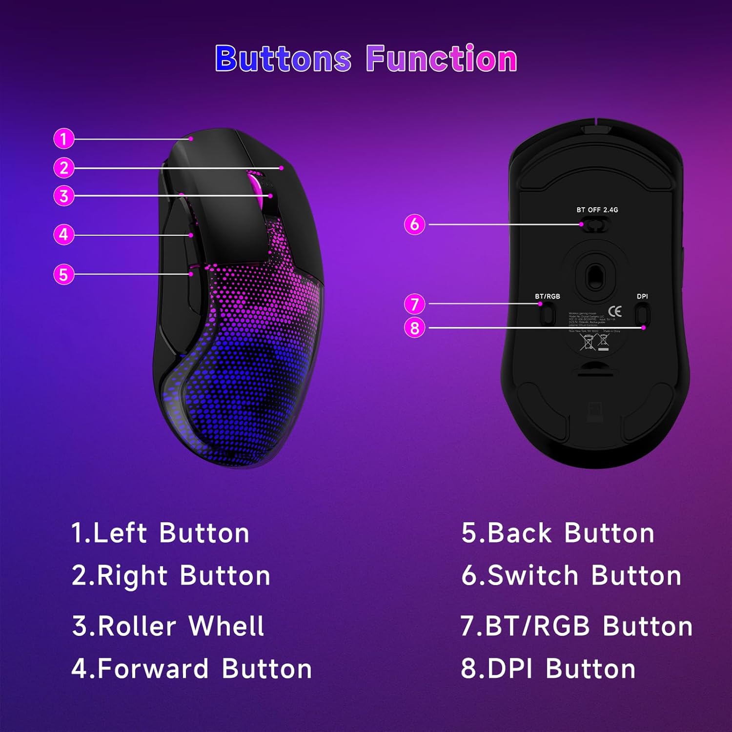 1761296359_FFJ-Master02-Wireless-Gaming-Mouse-12000-DPI-Tri-Mode-2.4GUSB-CBluetooth-5.3-Gaming-Mouse-Python-Skin-Texture-RGB-Backlit-6-Programmable-Buttons-75Hr-Battery-Life-for-PC-Mac-PS5-XBOX-Black.jpg FFJ Master02 Wireless Gaming Mouse, 12000 DPI, Tri-Mode 2.4G/USB-C/Bluetooth 5.3 Gaming Mouse, Python Skin Texture RGB Backlit, 6 Programmable Buttons, 75Hr Battery Life for PC, Mac, PS5, XBOX - Black - Image 5