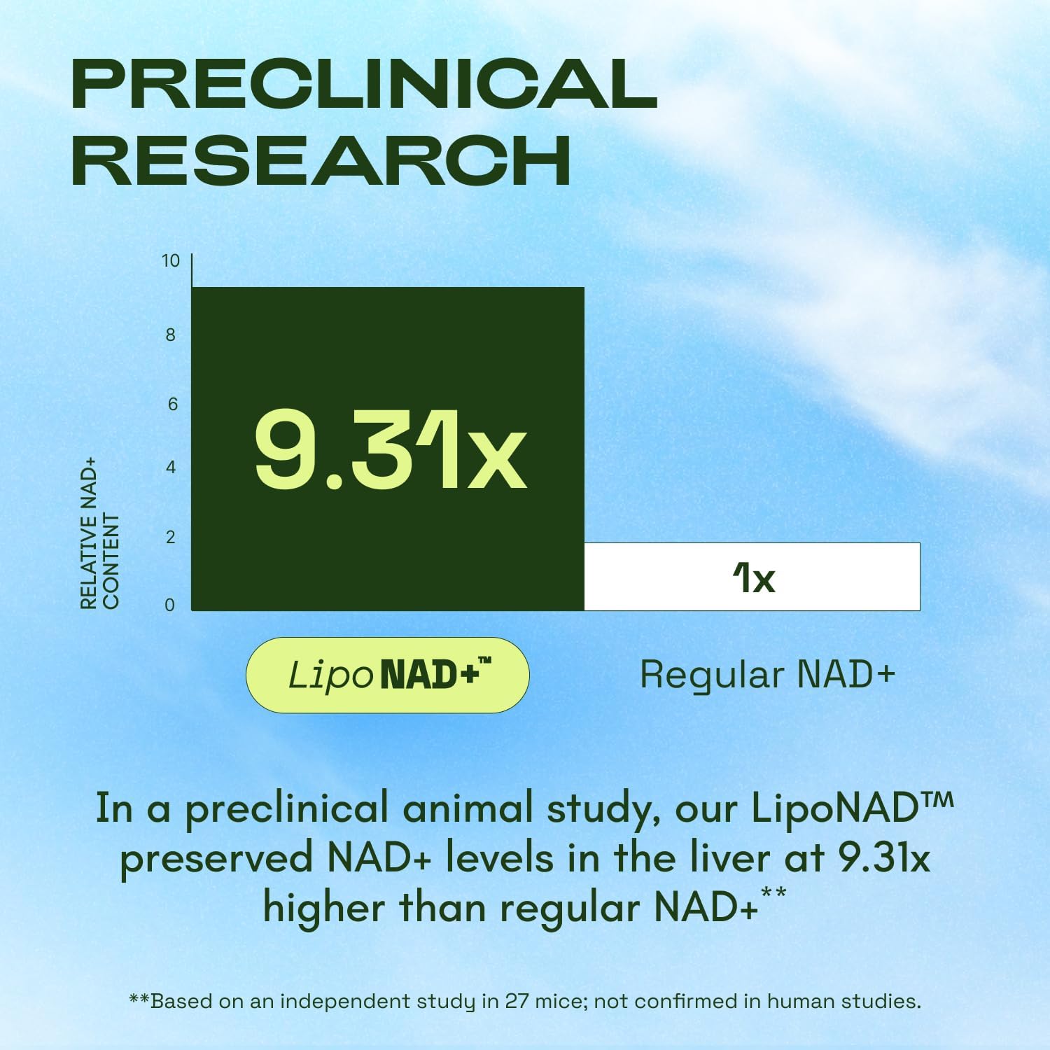 1761346681_Liposomal-NAD-Supplement-with-Resveratrol-–-NMN-Supplement-Alternative-–-Third-Party-Tested-–-Advanced-NAD-Resveratrol.jpg Liposomal NAD+ Supplement with Resveratrol – NMN Supplement Alternative – Third-Party Tested – Advanced NAD Resveratrol - Image 3