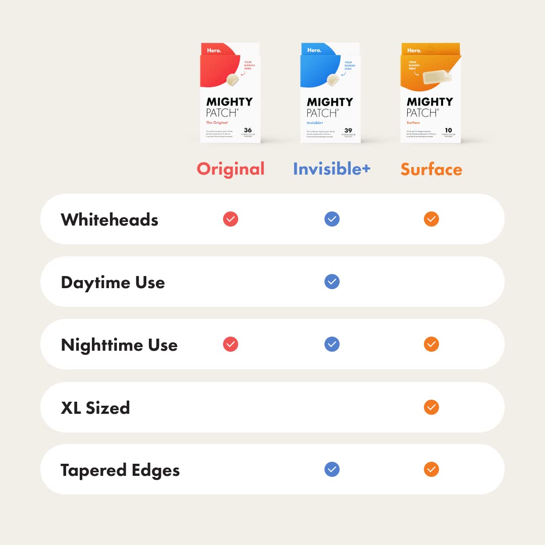 1761379895_Mighty-Patch™-Original-patch-from-Hero-Cosmetics-–-The-1-Hydrocolloid-Acne-Pimple-Patch-for-Shrinking-Zits-and-Whiteheads-in-1-use-Nighttime-Spot-Stickers-for-Face-and-Skin-36-Count.jpg Mighty Patch™ Original patch from Hero Cosmetics – The #1 Hydrocolloid Acne Pimple Patch for Shrinking Zits and Whiteheads in 1 use; Nighttime Spot Stickers for Face and Skin (36 Count) - Image 10