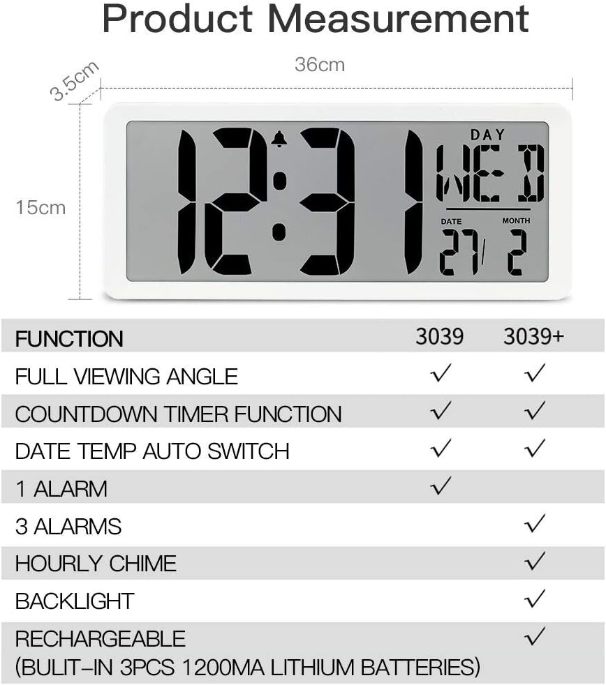 1761381696_TXL-14.2-Large-Digital-Day-Wall-Clock-Custom-8-Languages-Calendar-Count-up-Down-Timer-and-Temp-Reminder-1224Hr-Desktop-Alarm-Clock-with-Extra-Large-Display-for-Home-Office-Studio-Hotel-White.jpg TXL 14.2" Large Digital Day Wall Clock, Custom 8 Languages Calendar, Count up-Down Timer and Temp Reminder, 12/24Hr Desktop Alarm Clock with Extra Large Display for Home Office Studio Hotel, White - Image 3