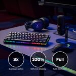 HyperX Alloy Origins 60 - Mechanical Gaming Keyboard, Ultra Compact 60% Form Factor, Double Shot PBT Keycaps, RGB LED Backlit, NGENUITY Software Compatible - Linear HyperX Red Switch,Black - Image 7