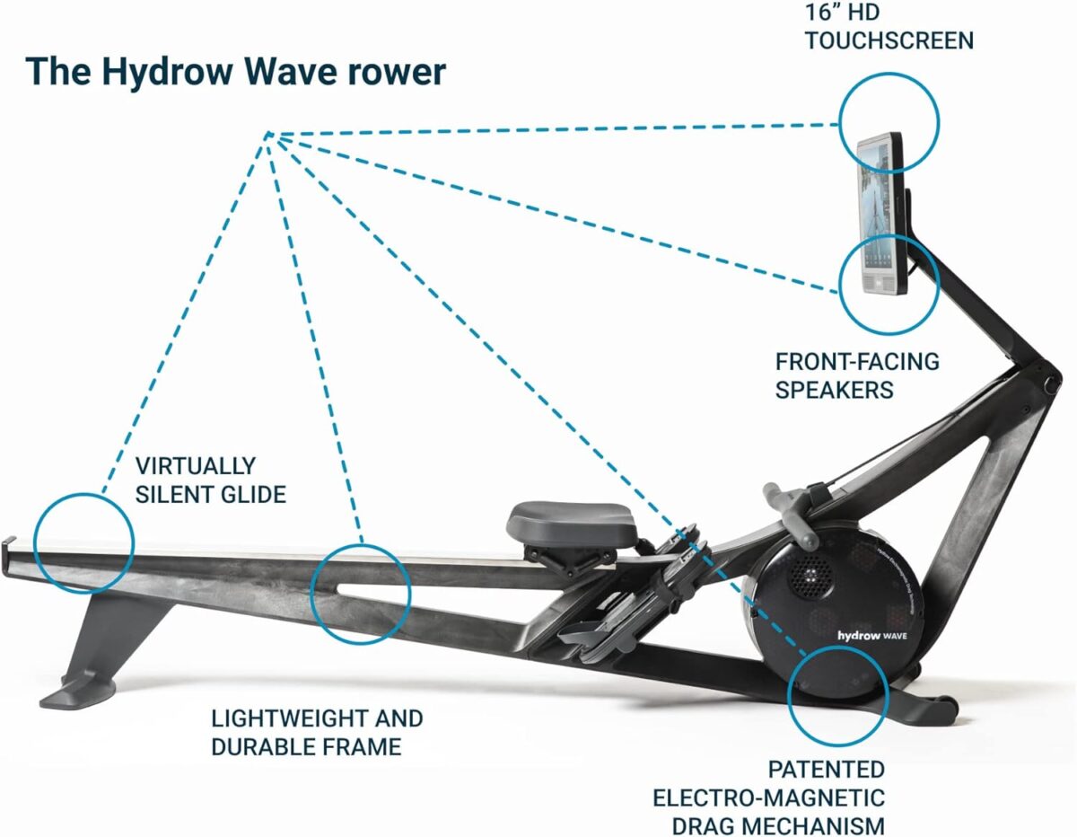 Hydrow Wave Rowing Machine with 16" HD Touchscreen & Speakers - Foldable | Live Home Workouts, Subscription Required - Image 10