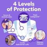 Luvs Size 8 Baby Diapers, Platinum Protection Bluey Diapers for Day & Night,Size 8, 108 Count - Image 3