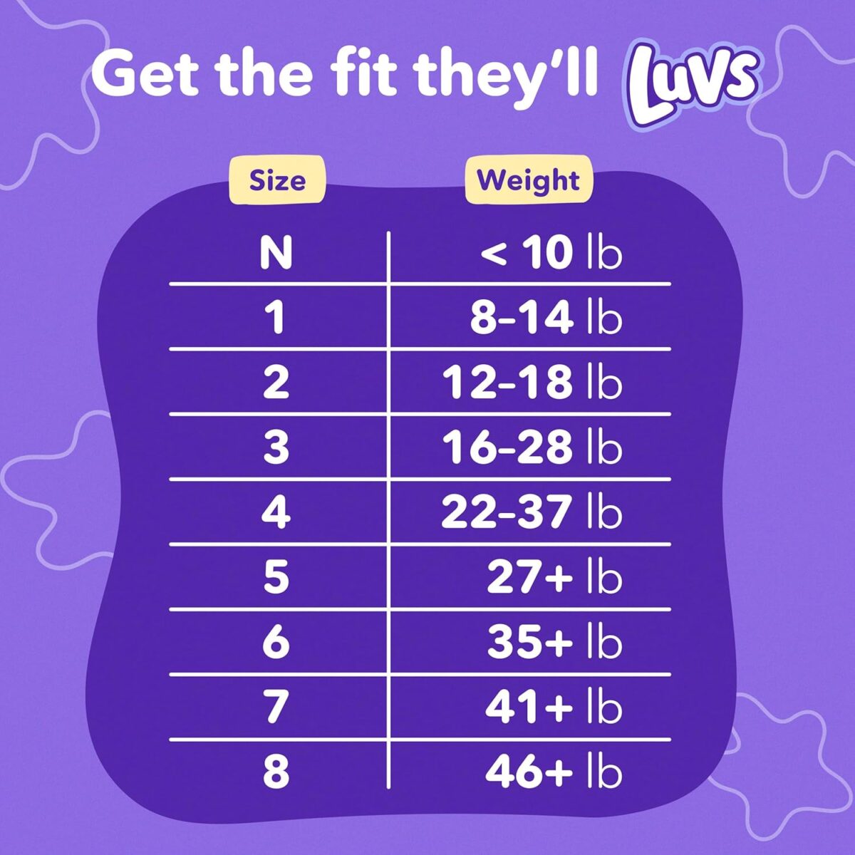 Luvs Size 8 Baby Diapers, Platinum Protection Bluey Diapers for Day & Night,Size 8, 108 Count - Image 9