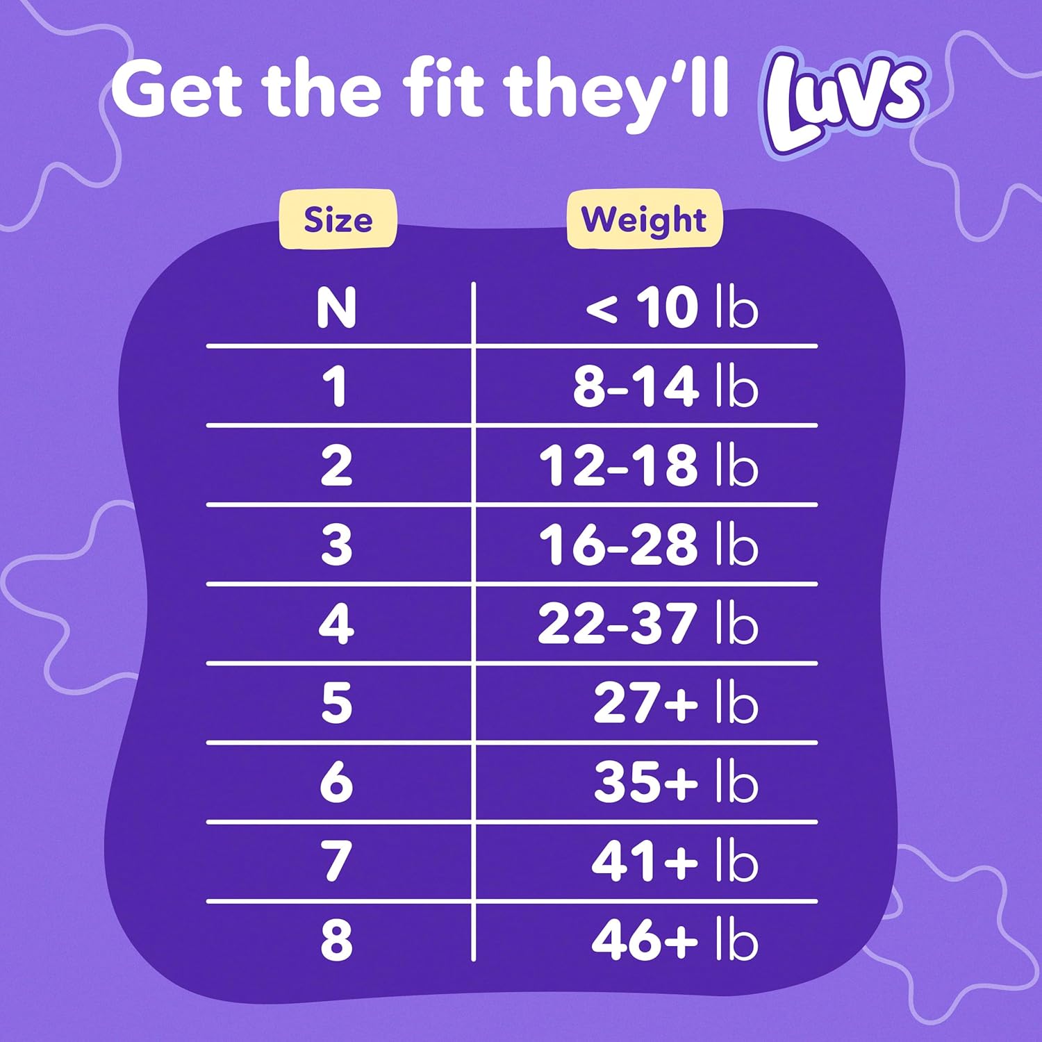 1761428071_Luvs-Size-8-Baby-Diapers-Platinum-Protection-Bluey-Diapers-for-Day-NightSize-8-108-Count.jpg Luvs Size 8 Baby Diapers, Platinum Protection Bluey Diapers for Day & Night,Size 8, 108 Count - Image 9