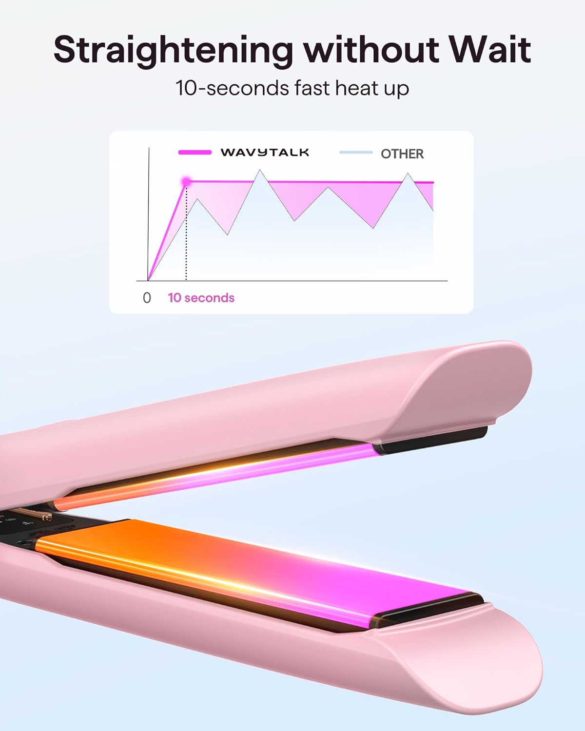 1761445420_Wavytalk-Professional-Flat-Iron-Hair-Straightener-and-Curler-2-in-1-Titanium-Flat-Iron-for-One-Pass-Wonder-10S-Fast-Heat-Up-Glide-Shine-Straightener-with-Dual-Voltage-1.18-Inch.jpg Wavytalk Professional Flat Iron Hair Straightener and Curler 2 in 1, Titanium Flat Iron for One-Pass Wonder 10S Fast Heat Up, Glide & Shine Straightener with Dual Voltage (1.18 Inch) - Image 6