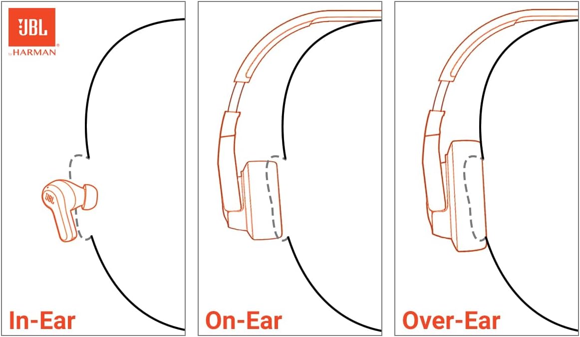 1761462589_JBL-Vibe-Beam-True-Wireless-JBL-Deep-Bass-Sound-Earbuds-Bluetooth-5.2-Water-Dust-Resistant-Hands-free-call-with-VoiceAware-Up-to-32-hours-of-battery-life-Blue.jpg JBL Vibe Beam - True Wireless JBL Deep Bass Sound Earbuds, Bluetooth 5.2, Water & Dust Resistant, Hands-free call with VoiceAware, Up to 32 hours of battery life (Blue) - Image 3