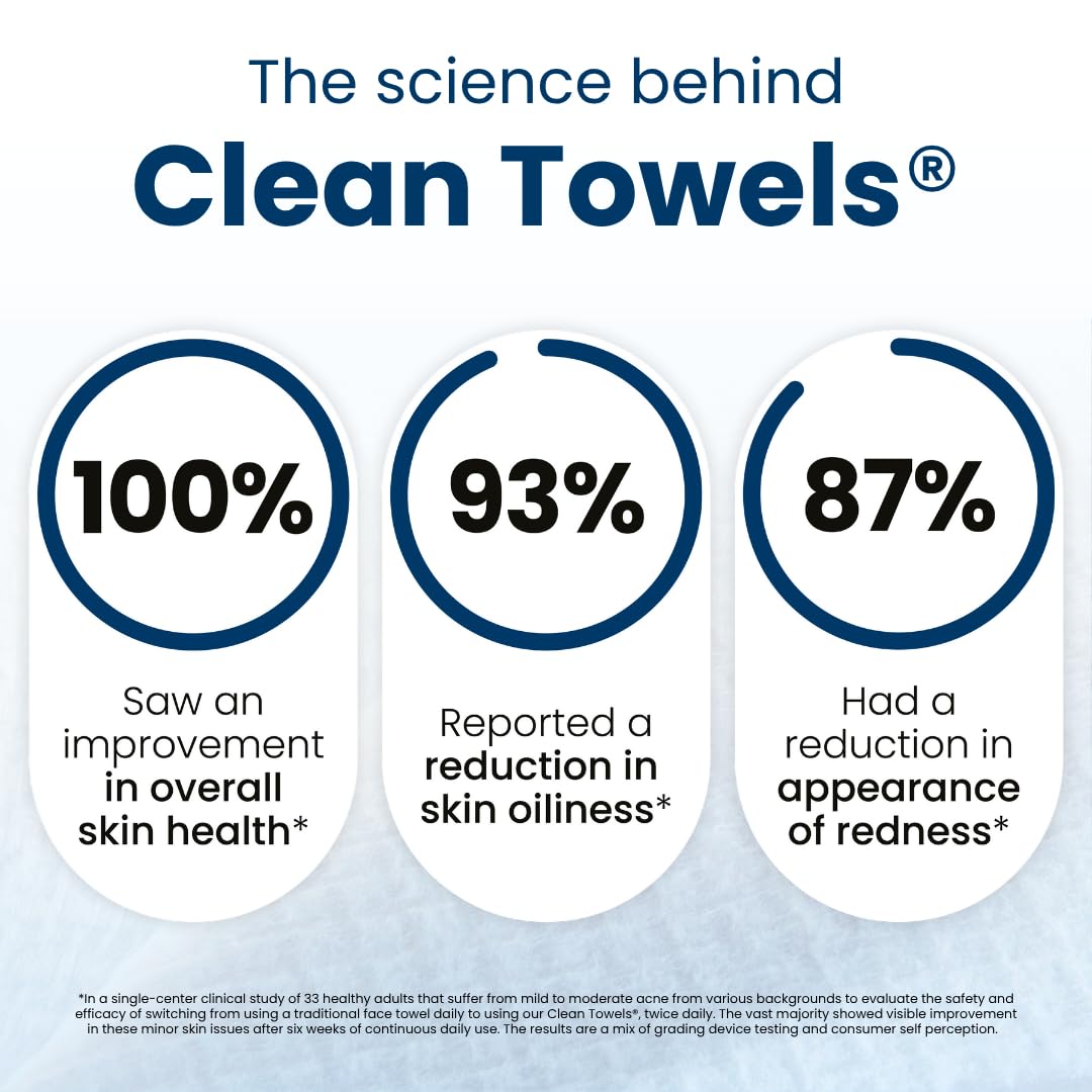 1761466338_Clean-Skin-Club-Clean-Towels-XL®-100-USDA-Biobased-Face-Towel-Disposable-Face-Towelette-Eczema-Association-Accepted-Makeup-Remover-Dry-Wipes-Ultra-Soft-1-Pack-50-Ct.jpg Clean Skin Club Clean Towels XL®, 100% USDA Biobased Face Towel, Disposable Face Towelette, Eczema Association Accepted, Makeup Remover Dry Wipes, Ultra Soft, 1 Pack, 50 Ct - Image 5