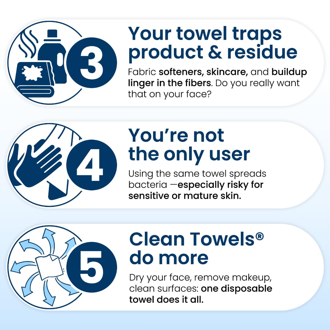 1761466341_Clean-Skin-Club-Clean-Towels-XL®-100-USDA-Biobased-Face-Towel-Disposable-Face-Towelette-Eczema-Association-Accepted-Makeup-Remover-Dry-Wipes-Ultra-Soft-1-Pack-50-Ct.jpg Clean Skin Club Clean Towels XL®, 100% USDA Biobased Face Towel, Disposable Face Towelette, Eczema Association Accepted, Makeup Remover Dry Wipes, Ultra Soft, 1 Pack, 50 Ct - Image 7