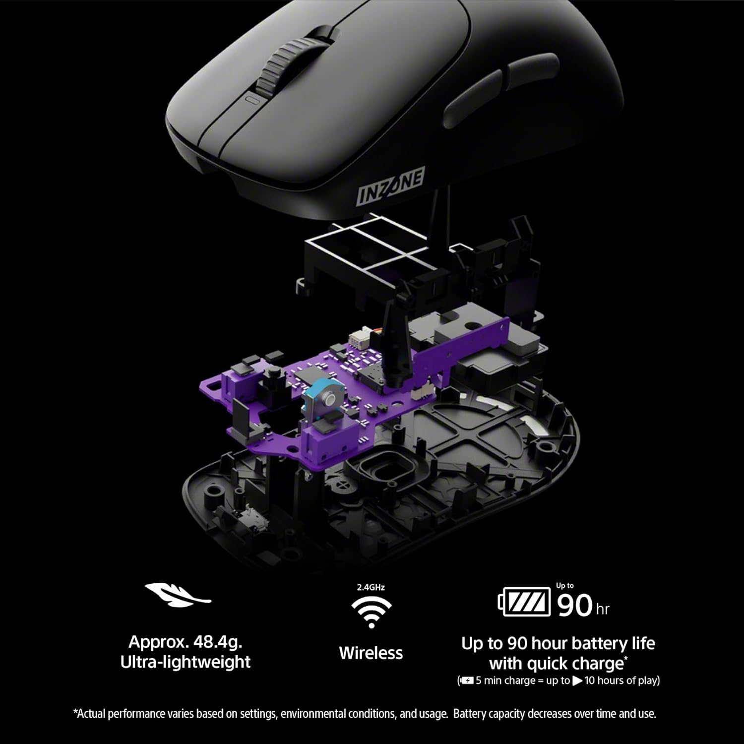1761468785_Sony-INZONE-Mouse-A-Ultra-Lightweight-48g-Wireless-Gaming-Mouse-with-Dongle-Optical-Switch-8000Hz-Polling-30K-DPI-Sensor-90Hr-Battery-Customizable-Buttons-USB-C.jpg Sony INZONE Mouse-A Ultra-Lightweight 48g Wireless Gaming Mouse with Dongle, Optical Switch, 8000Hz Polling, 30K DPI Sensor, 90Hr Battery, Customizable Buttons, USB-C - Image 4