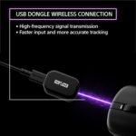 Sony INZONE Mouse-A Ultra-Lightweight 48g Wireless Gaming Mouse with Dongle, Optical Switch, 8000Hz Polling, 30K DPI Sensor, 90Hr Battery, Customizable Buttons, USB-C - Image 6