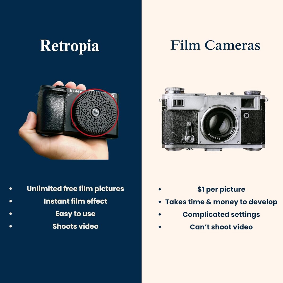 Original Retropia Repurposed Disposable Camera Lens - Unlimited Instant Film-Look Photos - Compact Pancake Lens, 32mm Focal Length & Fixed f/11 Aperture (Sony E-Mount Mirrorless Compatible) - Image 8