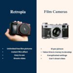 Original Retropia Repurposed Disposable Camera Lens - Unlimited Instant Film-Look Photos - Compact Pancake Lens, 32mm Focal Length & Fixed f/11 Aperture (Sony E-Mount Mirrorless Compatible) - Image 8