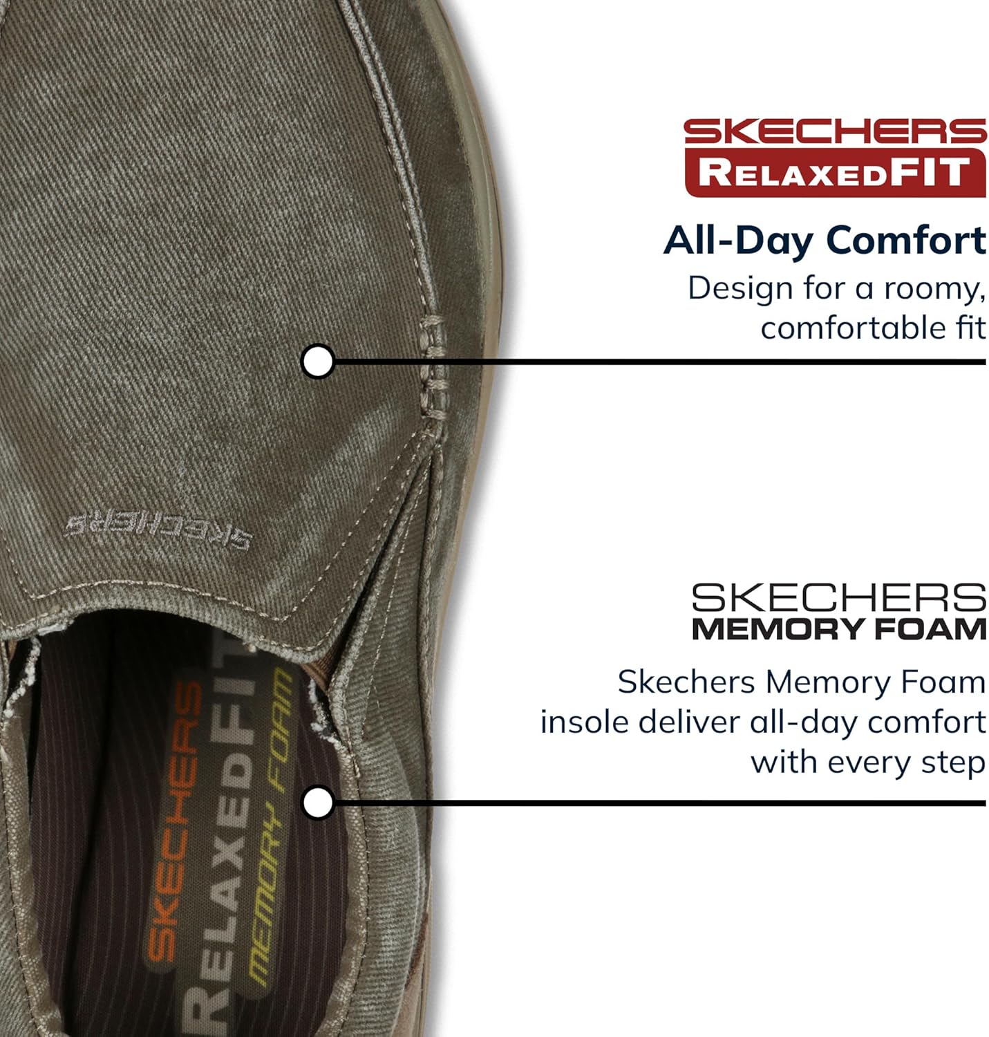 1761516960_Skechers-Mens-Expected-Avillo-Relaxed-Fit-Slip-On-Loafer.jpg Skechers Men's Expected Avillo Relaxed-Fit Slip-On Loafer - Image 3