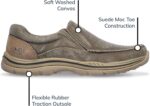 Skechers Men's Expected Avillo Relaxed-Fit Slip-On Loafer - Image 5