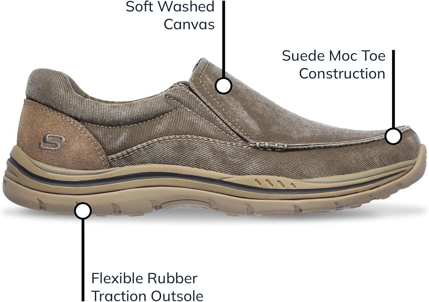 1761516964_Skechers-Mens-Expected-Avillo-Relaxed-Fit-Slip-On-Loafer.jpg Skechers Men's Expected Avillo Relaxed-Fit Slip-On Loafer - Image 5