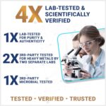 Dr. Berg Maximum Strength 7-in-1 Vitamin D3 K2 10,000 IU | Naturally Derived D3 | 4X Lab-Tested & Verified | High Absorption Formula | K2 D3 Vitamin Supplement - 120 Capsules - Image 6