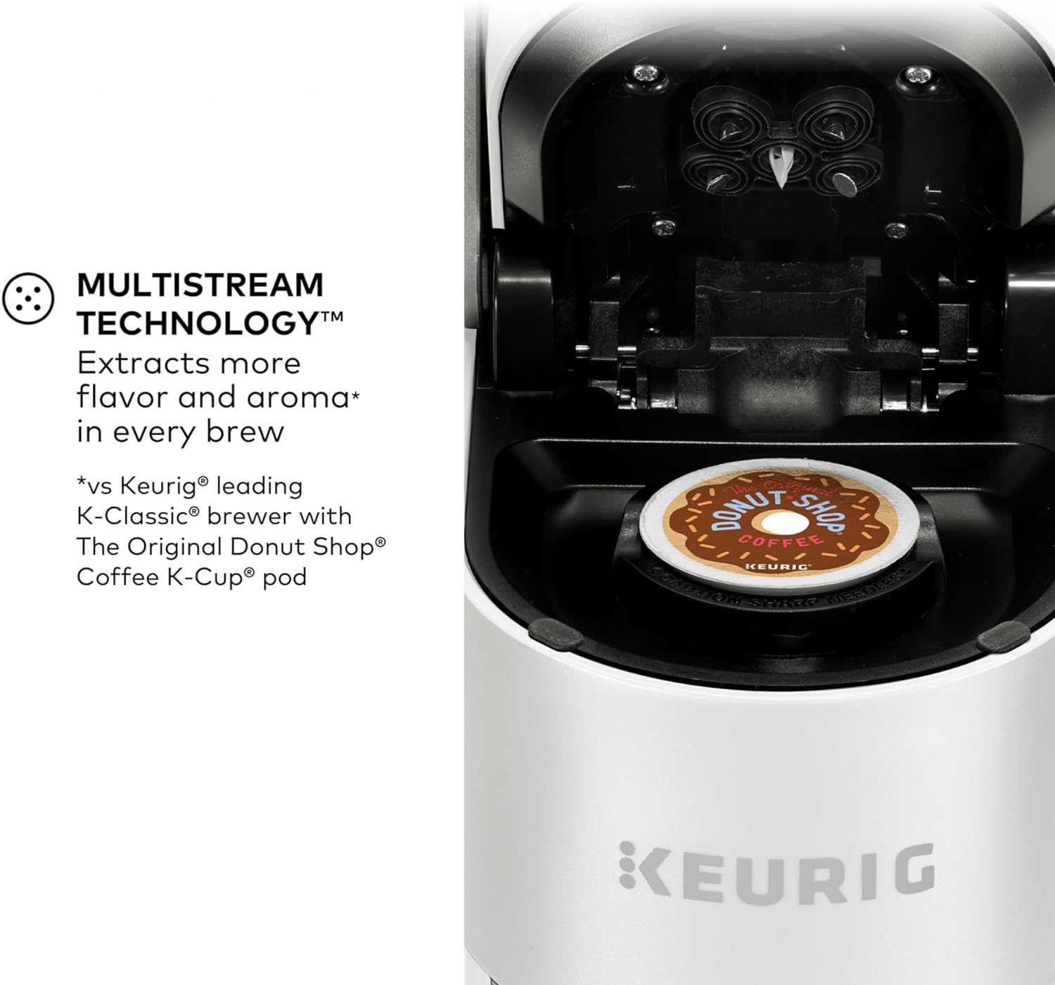 1761549389_Keurig-K-Supreme-Single-Serve-K-Cup-Pod-Coffee-Maker-MultiStream-Technology-4-Brew-Sizes-66oz-Dual-Position-Removable-Reservoir-White.jpg Keurig K-Supreme Single Serve K-Cup Pod Coffee Maker, MultiStream Technology, 4 Brew Sizes, 66oz Dual-Position Removable Reservoir, White - Image 5
